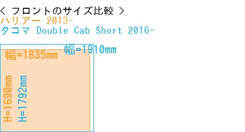 #ハリアー 2013- + タコマ Double Cab Short 2016-